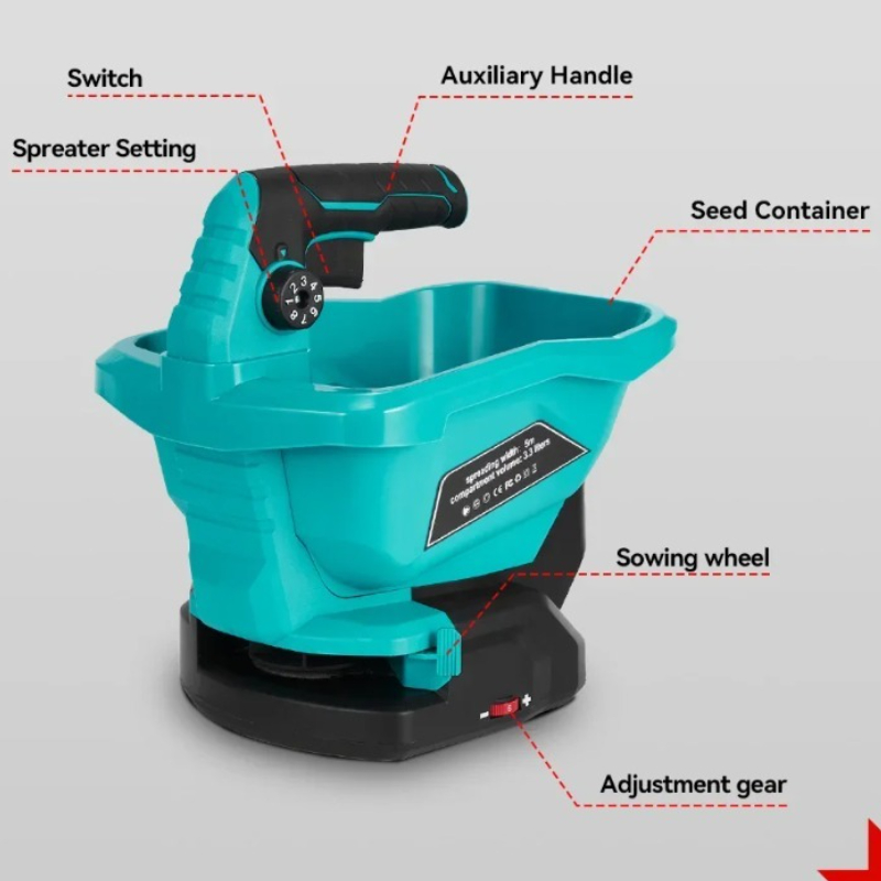 6-ступенчатый автоматический р – обзор и цена Farming Agriculture Tools