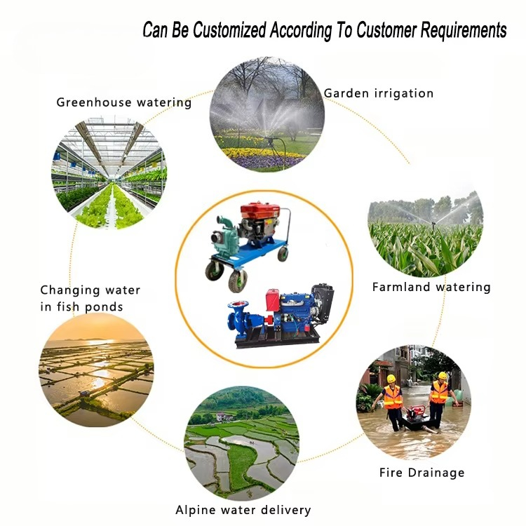 Высоконапорный самовсасывающий – обзор и цена Farming In Agriculture