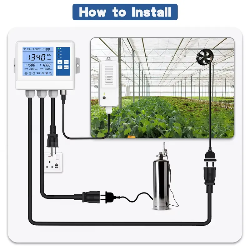 Умный контроллер климата Wi-Fi – обзор и цена Farming In Agriculture